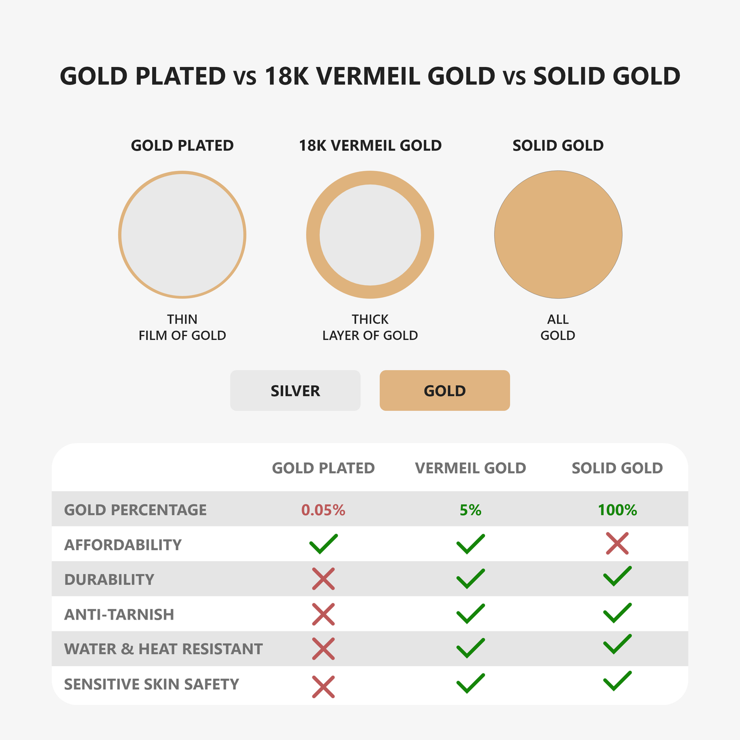 Diamantpfoten-Halskette